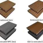 Read more about the article How to Understand WPC Flooring Price Variations
