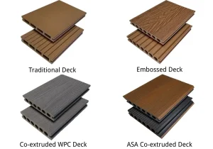 Read more about the article How to Understand WPC Flooring Price Variations
